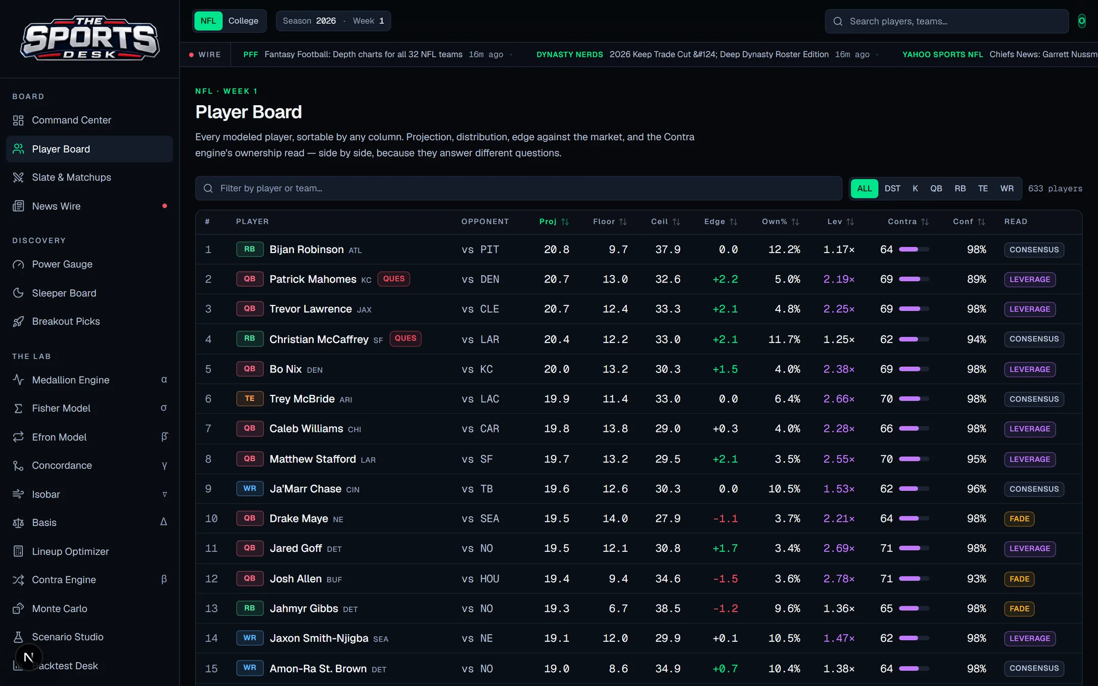 Player Board screenshot