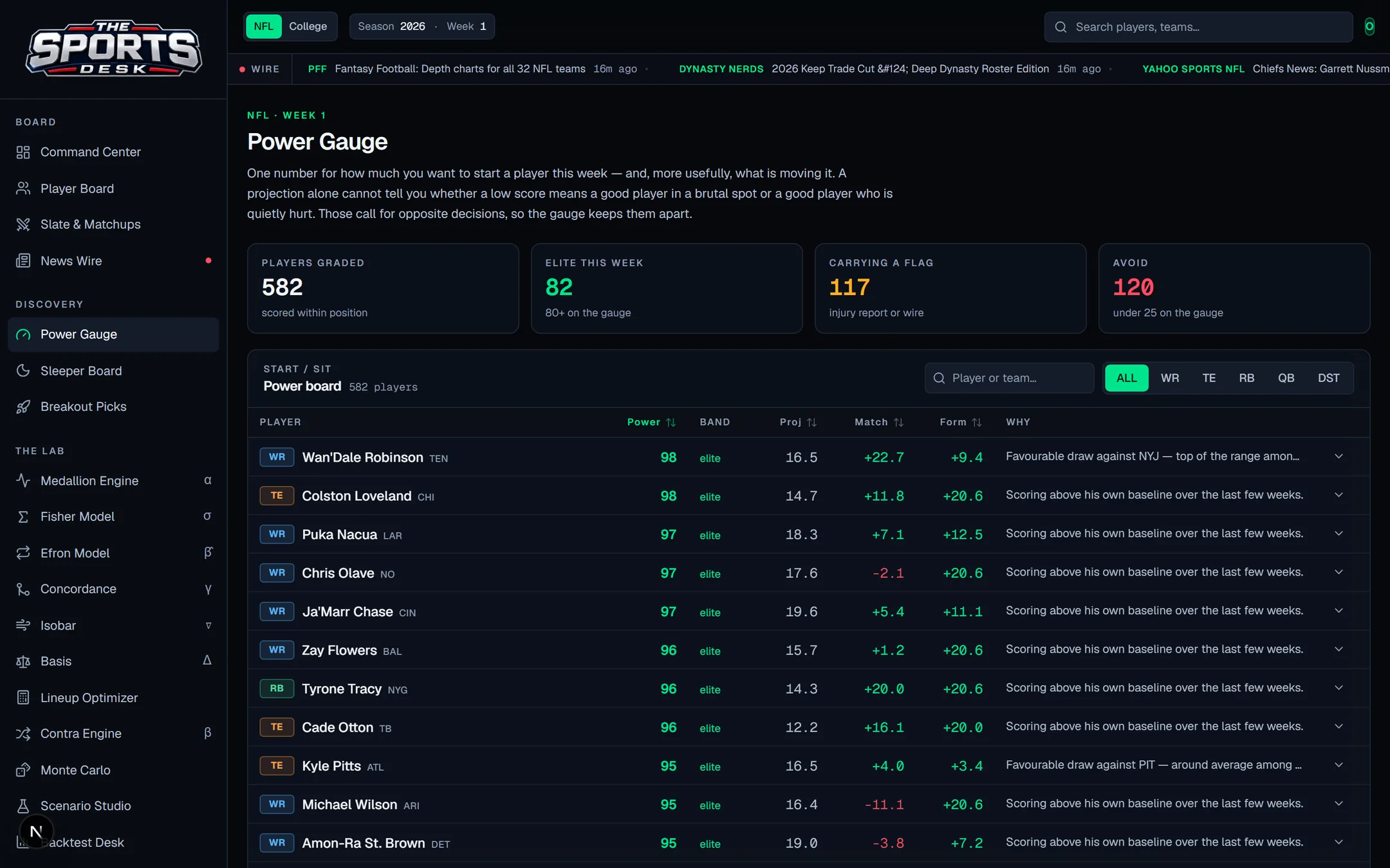 Power Gauge screenshot